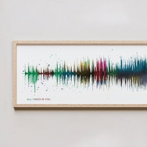 Sound Wave Art - Custom Song Soundwave Print, Personalized to any song, Gift for Him or Her