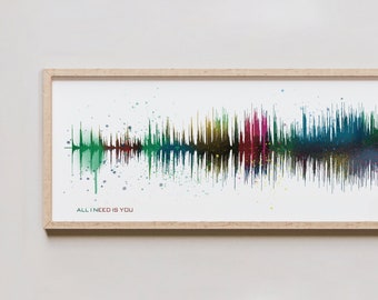 Sound Wave Art - Custom Song Soundwave Print, Personalized to any song, Gift for Him or Her