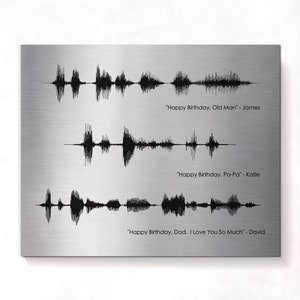 Dad Birthday Gift from Kids - Custom Voice Message Print - Birthday Gift for Dad from Daughter / from Son, From Children