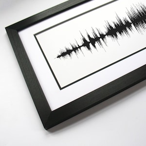 40th Birthday Gift - Custom Sound Wave Song, Fortieth Birthday Gift for Men / Women, Personalized Gift Idea