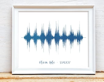 Heartbeat Art Print - Sonogram Picture, Pregnancy Gift for Wife, New Mom Gift - Baby’s Heartbeat Picture