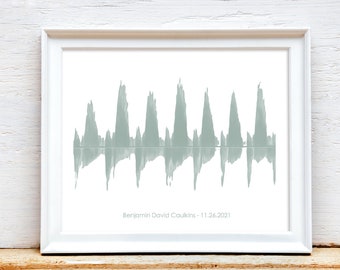 Heartbeat Art Print - Sonogram Picture, Pregnancy Gift for Wife, New Mom Gift - Baby’s Heartbeat Picture