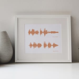 Custom Mothers Day Gift - Voice art made from any message - Gift for mom from husband or kids, Unique and Creative Mothers Day Gift Idea