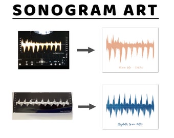 Sonogram Picture - Personalized Heartbeat Print, New Mom Gift, Made from Sonogram Pic or Audio Recording - Pregnancy Congrats