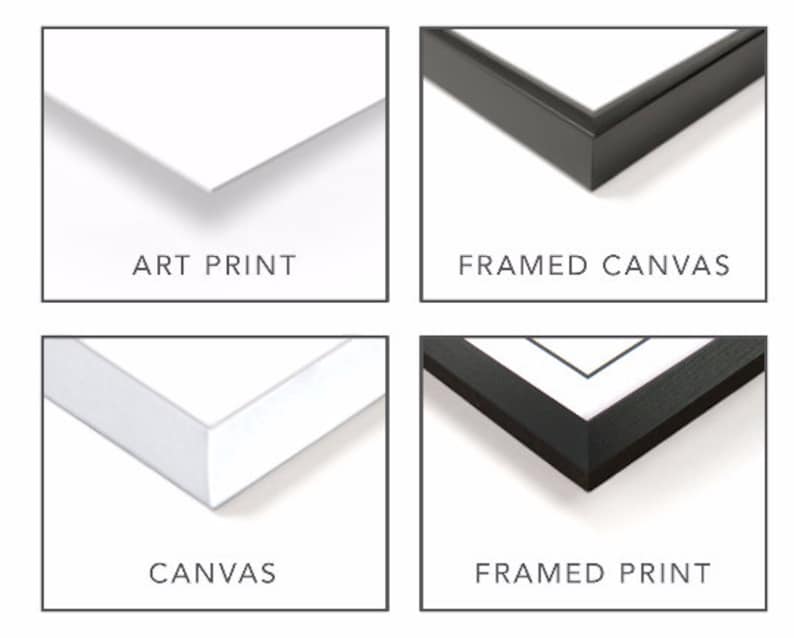 May include: Close-up of four different framing options for artwork: art print, framed canvas, canvas, and framed print. Each option shows a corner of the frame or print.