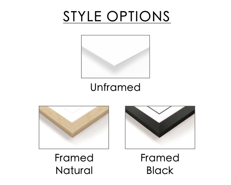 May include: Three framing options for a print: unframed, framed in natural wood, and framed in black.