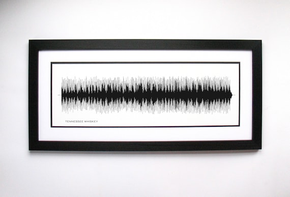 Tennessee Whiskey Song Lyrics Wall Art - Song Lyric Gift Idea