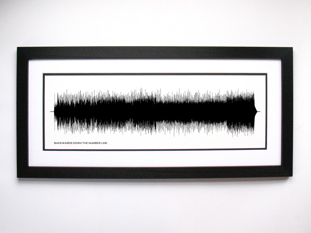 Backwards Down the Number Line Song Lyrics Wall Art, Song Lyric Gift