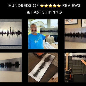 May include: A collection of five metal sound wave art prints, each featuring a unique audio waveform design. The prints are displayed on walls and surfaces in various settings, showcasing their versatility as home decor.