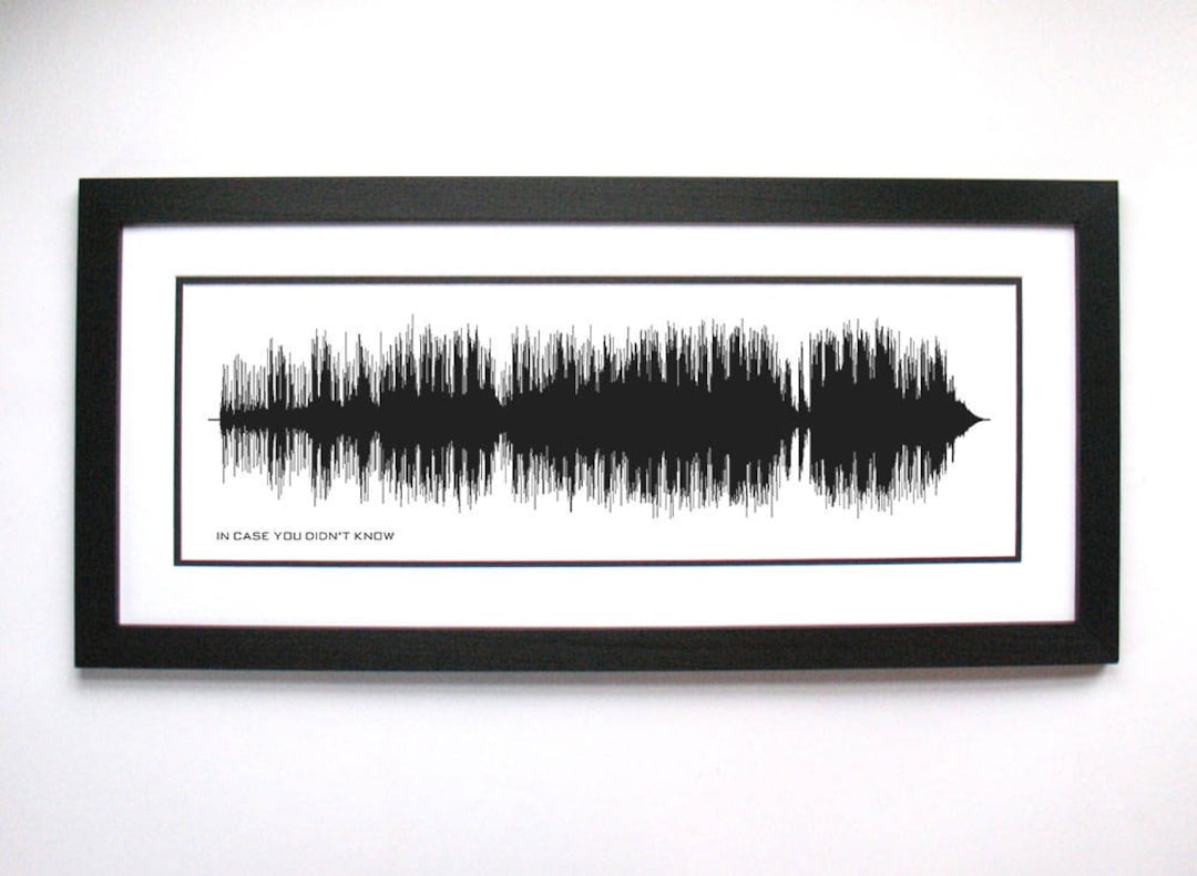In Case You Didnt Know Song Lyrics Wall Art Song Lyric Gift Idea, in