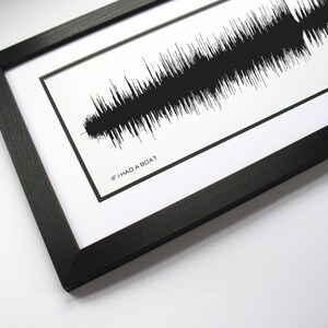 The Dance Framed Music Poster Print Country Music Art Etsy
