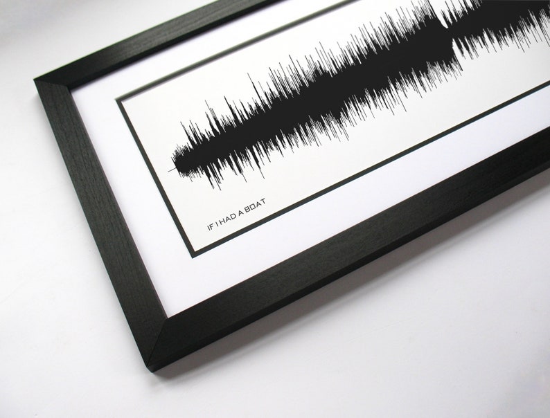 Lyle Lovett If I Had A Boat Song Print Country Etsy