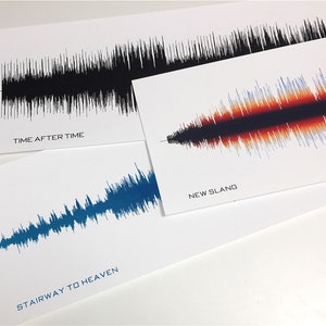 Sound Wave Art Custom Song Soundwave Print, Personalized to any song, Gift for Him or Her image 3