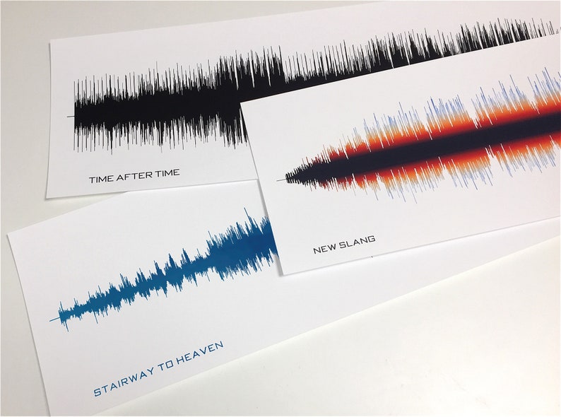 Sound Wave Art Custom Song Soundwave Print, Personalized to any song, Gift for Him or Her image 3