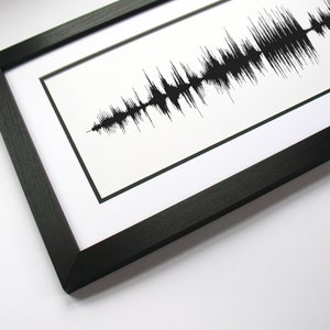 50th Birthday Gift - Custom Sound Wave Song, Fiftieth Birthday Gift for Men / Women, Personalized Gift Idea