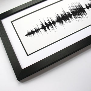 40th Birthday Gift - Custom Sound Wave Song, Fortieth Birthday Gift for Men / Women, Personalized Gift Idea