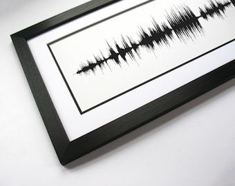 50th Birthday Gift - Custom Sound Wave Song, Fiftieth Birthday Gift for Men / Women, Personalized Gift Idea