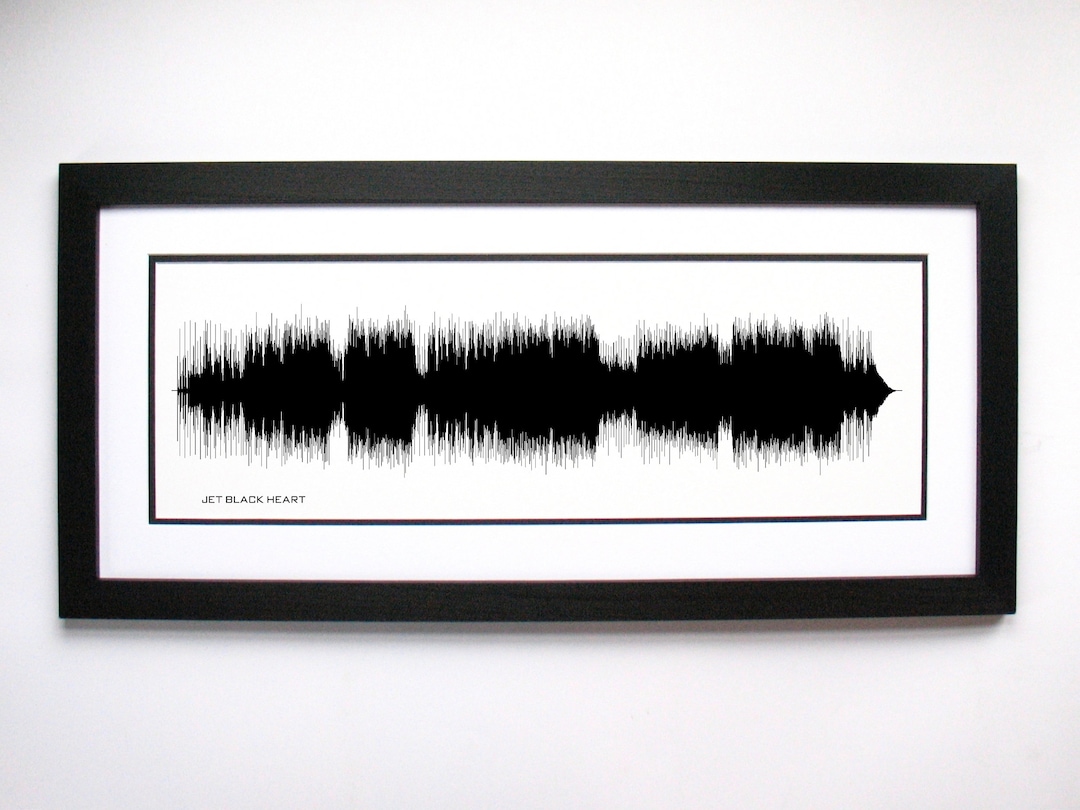 Jet Black Heart Song Lyrics Wall Art, Song Lyric Gift Idea, Jet Black