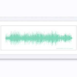 Puede incluir: Impresi&oacute;n enmarcada con un dise&ntilde;o de onda de sonido turquesa. La onda de sonido est&aacute; sobre un fondo blanco y enmarcada en un marco rectangular blanco. El texto "SOMEWHERE OVER THE RAINBOW" est&aacute; impreso en turquesa en la parte inferior.