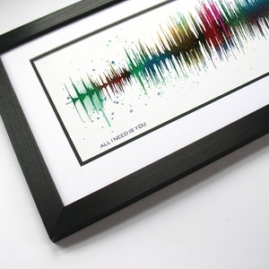 One-Of-A-Kind Gift - Soundwave Art Print - Turn any Song or Sound into Beautiful Sound Wave Art - Unique Christmas Gift for Him or Her