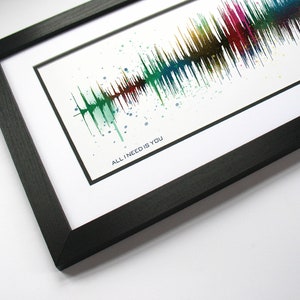 Sound Wave Art - Custom Song Print or Voice Print - Sound Wave Wall Art Gift, Sound Wave Wall Decor, Soundwave Print - Valentines Gift