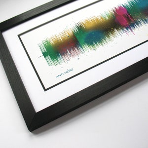 Anti-Hero - Sound Wave Art, Antihero Song Lyric Wall Art, Gift Idea, Anti-Hero Soundwave Poster, Custom Song Print, Anti Hero Song Picture