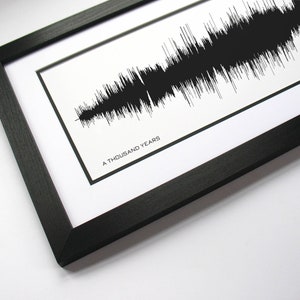 Arte de parede com a letra da música "A Thousand Years" - Ideia de presente com a letra da música, pôster da música "A Thousand Years" com a onda sonora, impressão personalizada da música, imagem da música