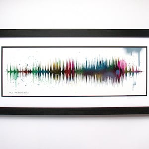 Sound Wave Art Anniversary - 1st Anniversary Gift, Paper Anniversary Gift, One Year Anniversary Gift for Him, Anniversary Gift for Her