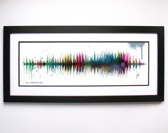 Sound Wave Art - Personalized Gift for him, for her - Voice Print Art, Any sound clip made into custom art - soundwave wall art