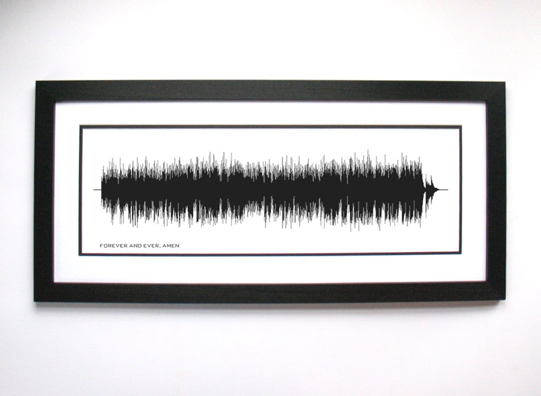 Forever and Ever, Amen - Song Lyrics Wall Art - Song Lyric Gift Idea ...