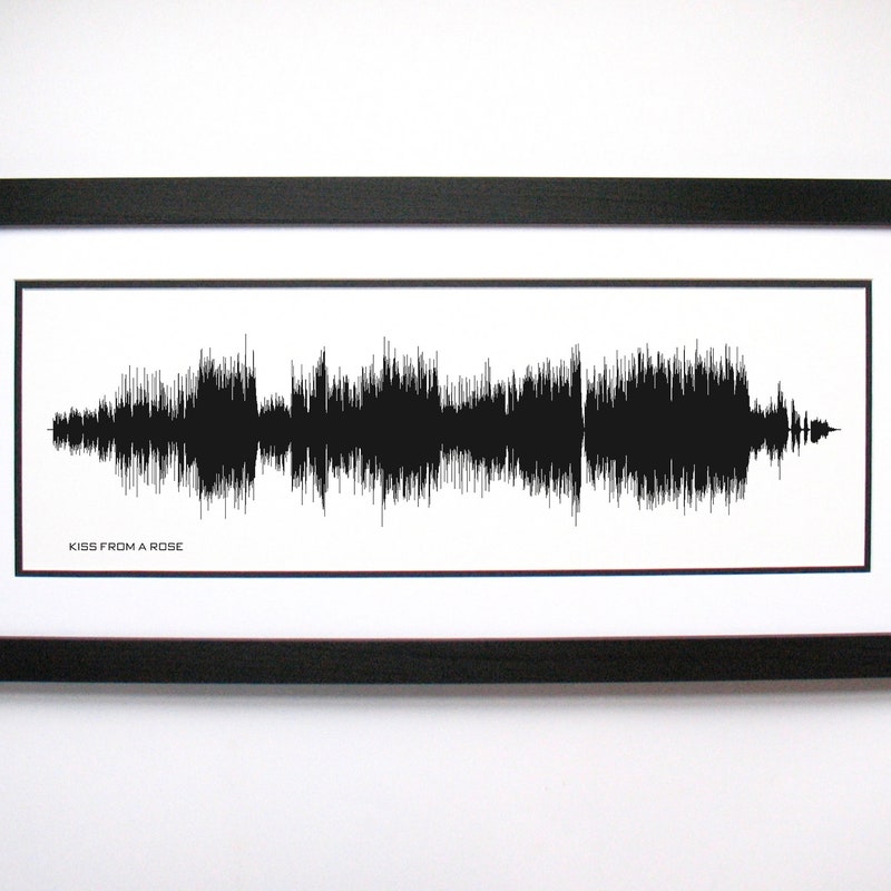 Kiss With Sound of Kiss - Etsy
