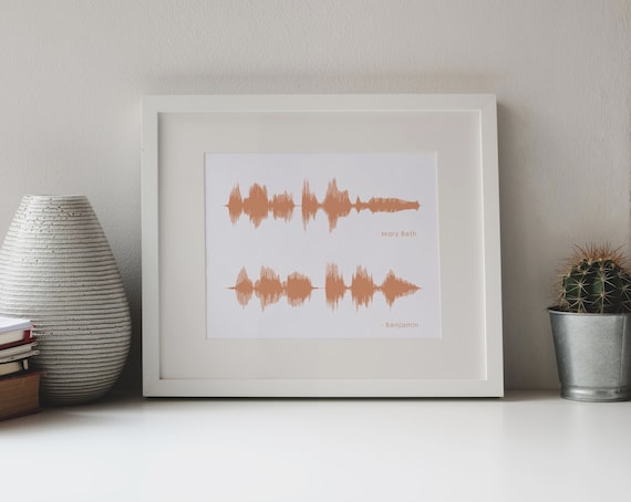 Custom Mothers Day Gift - Voice art made from any message - Gift for mom from husband or kids, Unique and Creative Mothers Day Gift Idea