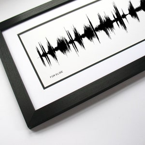 Beethoven Für Elise Piano Song Poster -  Music Art Print Poster, Beethoven Gift, Sound Wave Art, Classical Music Lover, Orchestra Gift