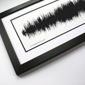 A Thousand Miles Song Lyrics Wall Art - Song Lyric Gift Idea, A Thousand Miles Sound Wave Song Poster, Custom Song Print, Song Picture