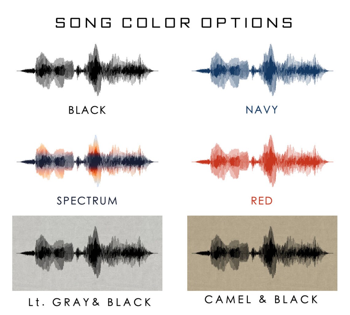 Music Wall Art Custom Song Art Print Canvas or Framed Etsy