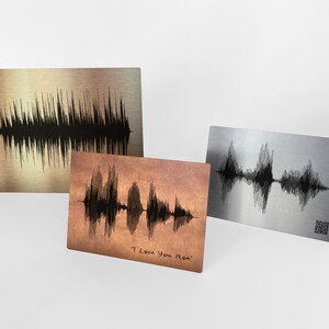 Custom Soundwave - Mothers Day Gift, Voice or Song Print - Custom Gift for Mom, Personalized Gift Idea - Sound Wave Art