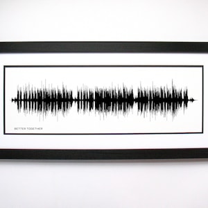 Better Together  - Song Lyrics Wall Art, Song Lyric Gift Idea, Better Together  Sound Wave Song Poster, Custom Song Print, Song Picture