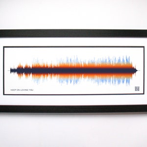 May include: A framed print of a sound wave visualization with the text "KEEP ON LOVING YOU" below the wave. The wave is a mix of orange, blue, and black colors.