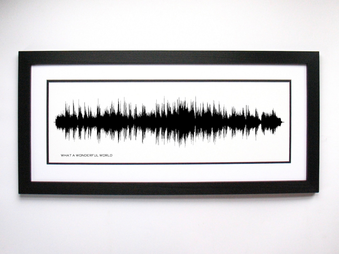 What A Wonderful World Song Lyrics Wall Art, Song Lyric Gift Idea, What A Wonderful World Sound
