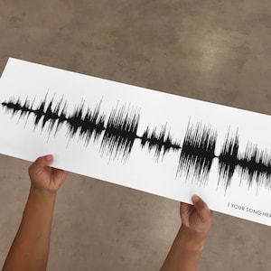 Worship Leader Gift - Sound Wave Print, Any Song Into Art, present for worship pastor or music minister