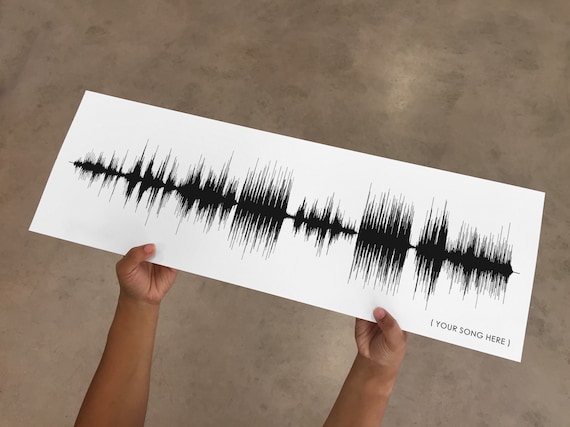 Worship Leader Gift - Sound Wave Print, Any Song Into Art, present for worship pastor or music minister