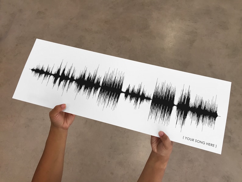 Worship Leader Gift - Sound Wave Print, Any Song Into Art, present for worship pastor or music minister image 1