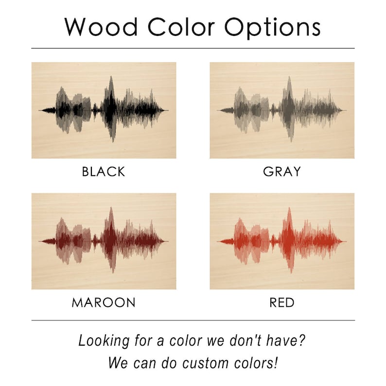 5 Year Wedding Anniversary Personalized Wood Gift for Fifth