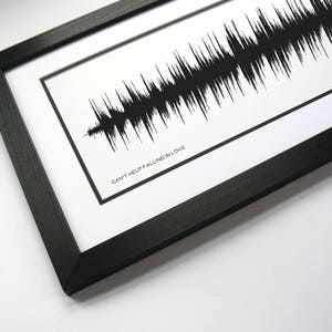 Can&#39;t Help Falling In Love Song Lyrics Wall Art - Song Lyric Gift Idea, Can&#39;t Help Falling In Love Sound Wave Song Poster, Custom Song Print