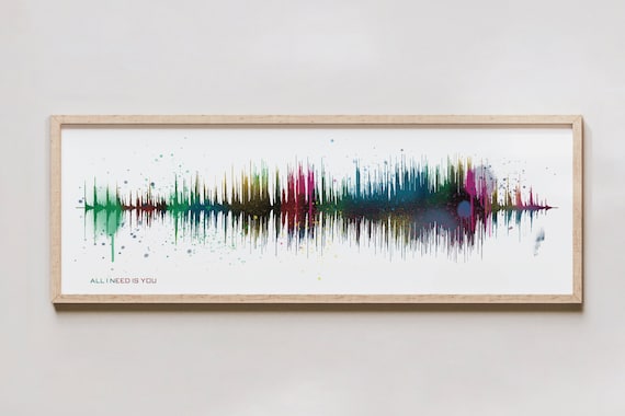 Sound Wave Art - Custom Song Soundwave Print, Personalized