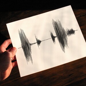 Custom Sound Wave Art - Soundwave Gift and Voice Art Print - Any Sound ...