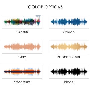 Sound Wave Art Custom Song Soundwave Print, Personalized to any song, Gift for Him or Her image 5