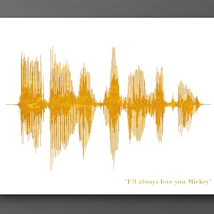 Voicemail Print - Voice Mail Art Print, Turn a voicemail into a piece of art - Voicemail from a loved one, Remembrance Gift