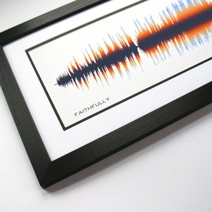 Song Soundwave - Best Friend Wedding Gift to Bride - Custom Song Sound Wave, Wedding Gift for Best Friend, Best Friend’s Wedding Gift Ideas