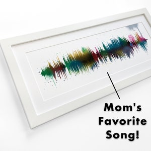 May include: A white framed print of a colorful sound wave, with the text "Mom's Favorite Song!" below the image.